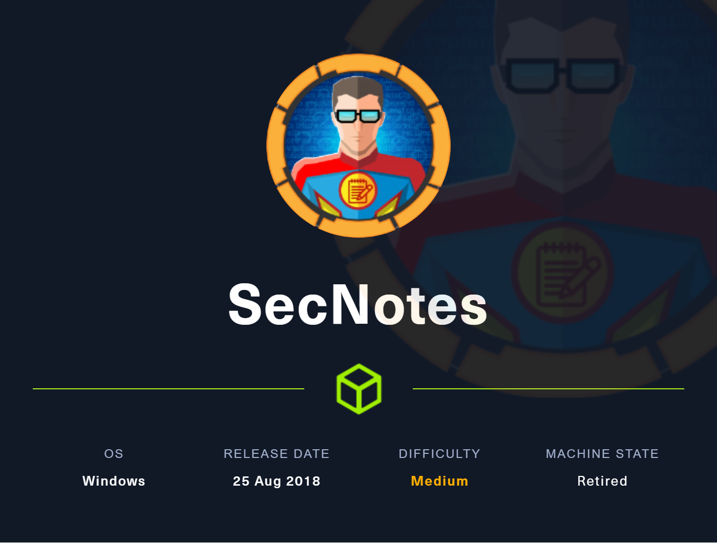 SecNotes